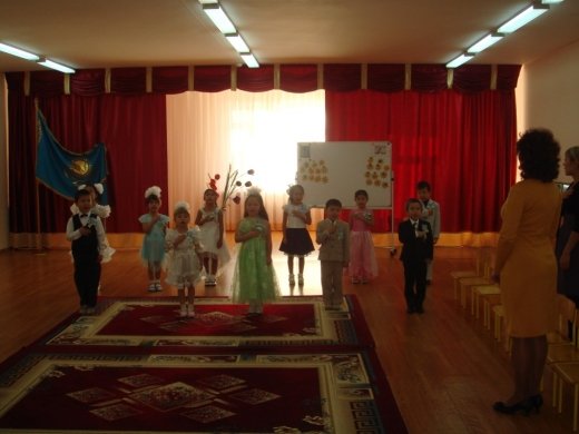 4 июня День Государственных символов  Республики Казахстан