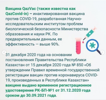 Как была разработана казахстанская вакцина QazVac (QazCovid-in)?