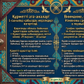 Внимание, родители! Изменены сроки приёма в первый класс.
