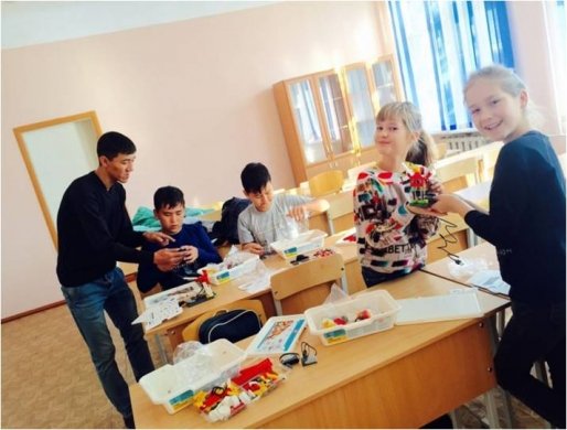 Функционирование кабинета «Робототехники»