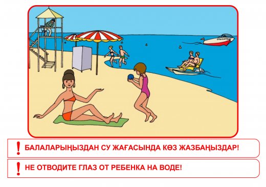 Су айдынындағы жүріс - тұрыс қағидалары