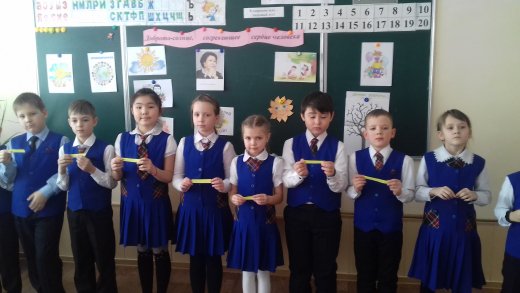 Отчет о проведенных мероприятиях в рамках декады самопознания «Самопознание: Педагогика Любви и Творчества» КГУ «ОСШ № 4 им. Н.К. Крупской»