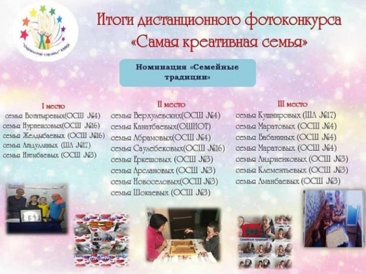 С 13 апреля по 19 апреля 2020 года был организован городской дистанционный фотоконкурс 