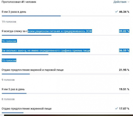 Информация о проведенных дистанционных мероприятиях  по ВР в период с 20.04.2020 по 25.04.2020 гг. КГУ  ОСШ №4