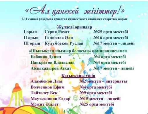 Великая сила – спорт!