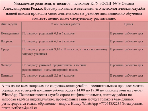 Уважаемые родители!