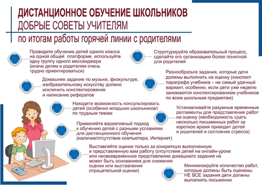 Дистанционное обучение