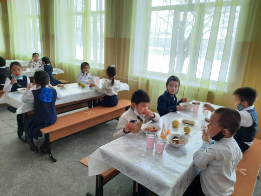 Дежурный начал свою работу с 1 февраля 2021 года для питания учащихся класса