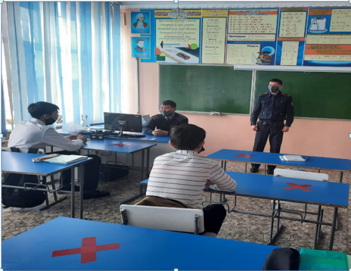 Информация о мероприятии, организованном с целью профилактики правонарушений