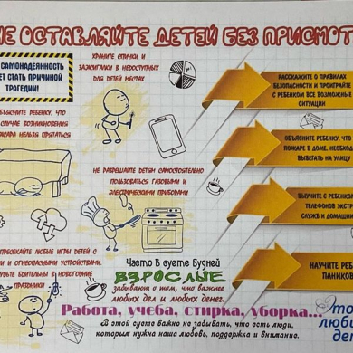 Уважаемые родители! Лето – самое замечательное время для отдыха.