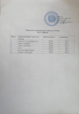 Перечень ассортимента третьего блюда