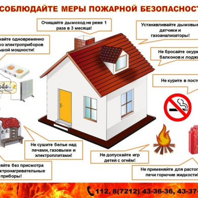 Соблюдайте меры пожарной безопасности
