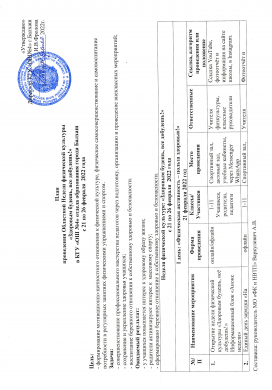 План проведения Областной Недели физической культуры «Здоровым будешь, все добудешь!» в КГУ «ОШ №4» отдела образования города Балхаш с 21 по 26 февраля  2022 года