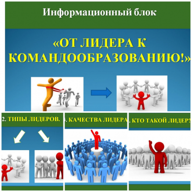 Информация о проведении информационного блока «От лидера к командообразованию!» для учащихся 1-11 классов КГУ «ОШ №4» города Балхаш в рамках областной недели физической культуры «Здоровым будешь, все добудешь!»