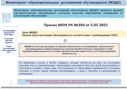 Мониторинг образовательных достижений обучающихся (МОДО)