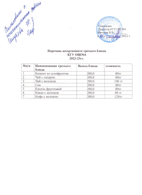 Ассортимент 3-го блюда