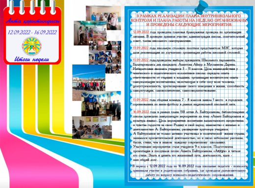 Итоги недели