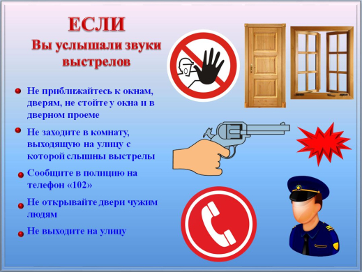 Памятка для родителей и учащихся