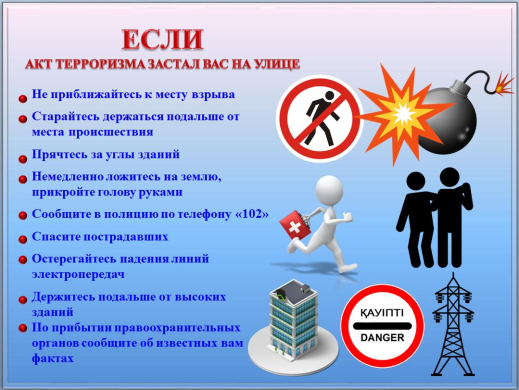 памятка для родителей и учащихся