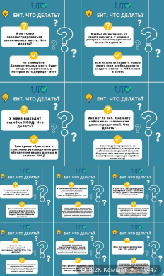 ҰБТ, не істеу керек?