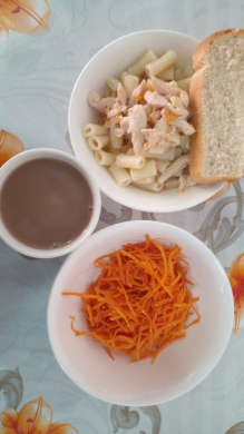 контрольное блюдо на 22.10.2022 г.