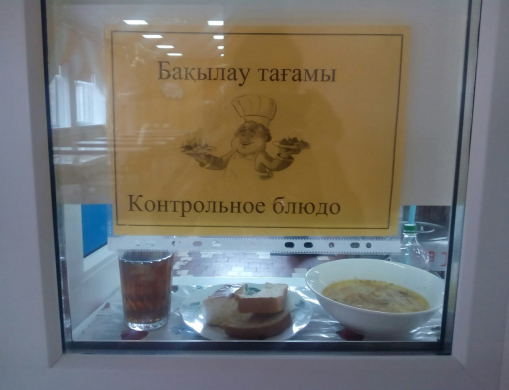 2022-2023 жылдарға арналған бюджет қаражаты есебінен жалпы білім беретін мектептердегі бастауыш сынып оқушыларын тамақтандыруды ұйымдастыру үшін перспективалы (ұсынылатын) екі апталық ас мәзірі 1 апта 25.11.2022 (жұма)