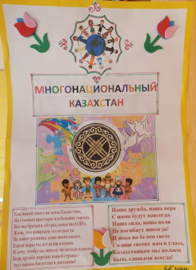 Конкурс газет 