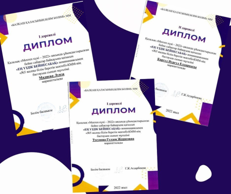 Итоги городского конкурса видеоуроков, организованного в рамках 