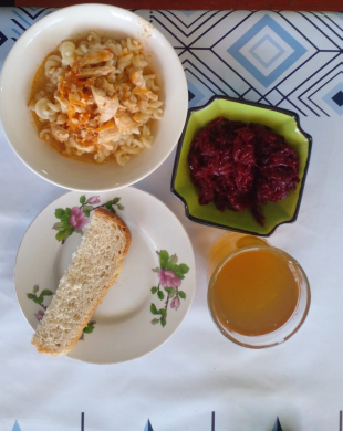 Контрольное блюдо 14,03,2023