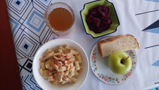 Контрольное блдо 28,03,2023