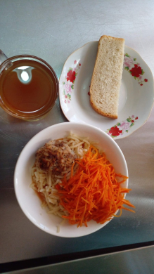 Контрольное блюдо на 31.03.2023