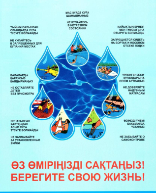 Безопасность на воде