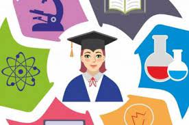 Система профориентационной работы