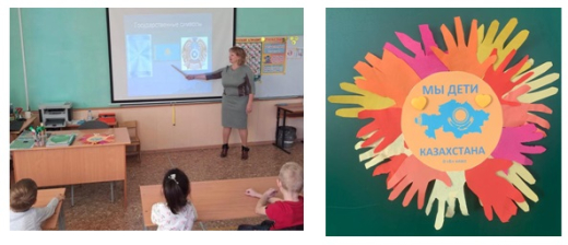 Отчет об открытии историко – краеведческой недели  на тему 