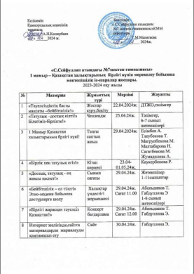 2024-2025 оқу жылына Қамқоршылық кеңесі жоспары.  