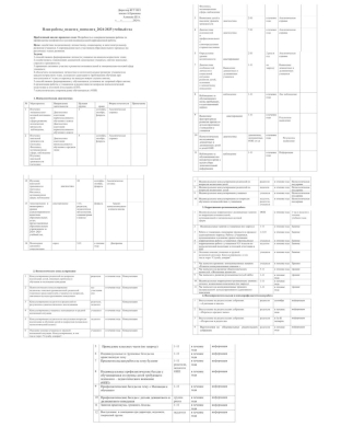 План работы педагога психолога 2024-2025 учебный год