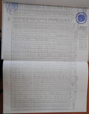 Қарағанды облысы білім басқармасының Балқаш қаласы білім бөлімінің 