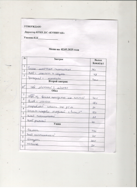 Меню на 02.05.2025