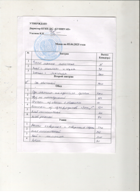 Меню на 5.05.2025