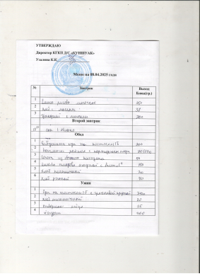 Меню на 08.05.2025