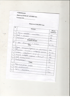 Меню на 13.05.2025