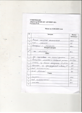 Меню на 15.05.2025