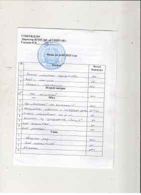 Меню на 16.05.2025