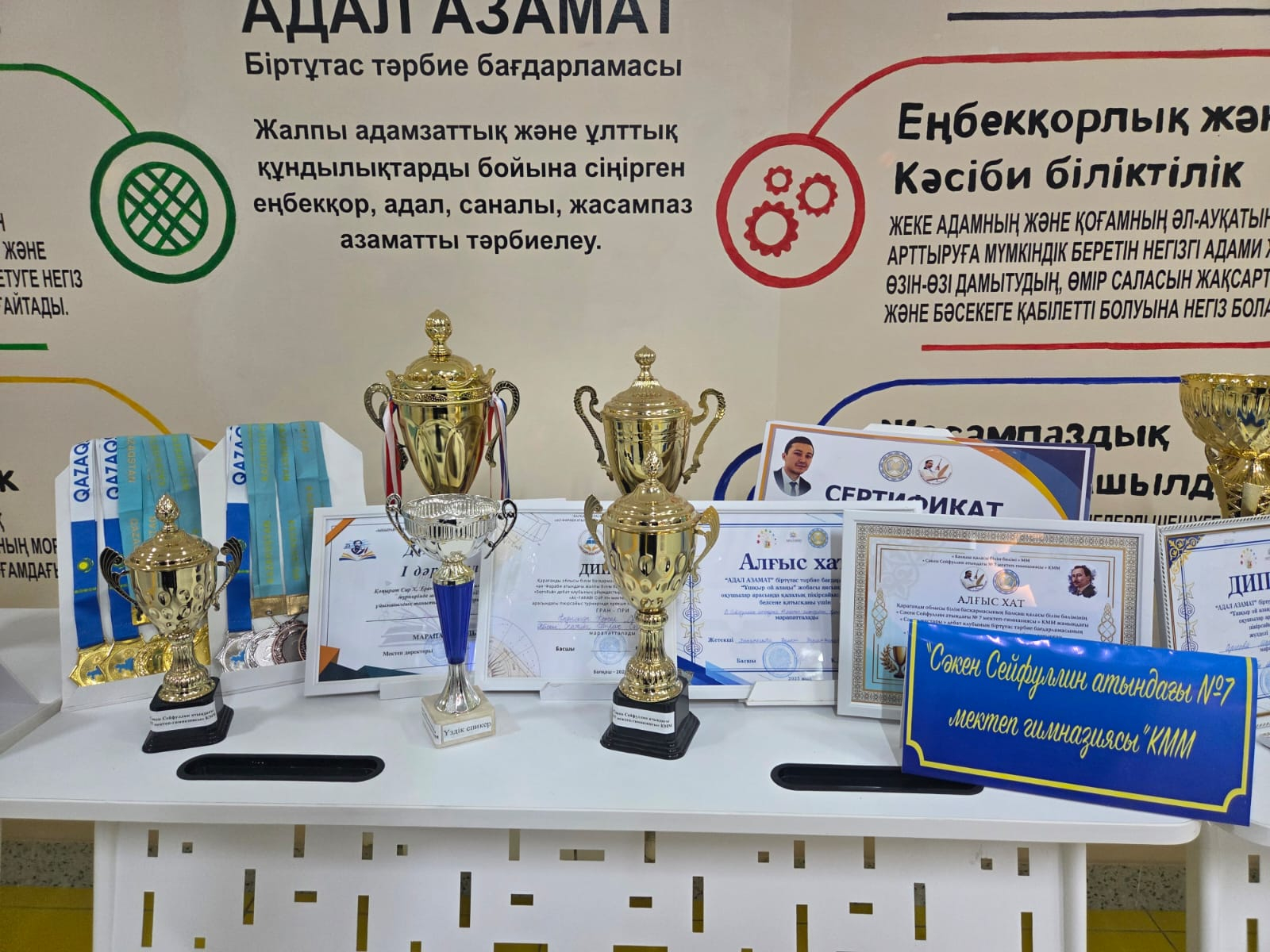 Достижения дебатного клуба