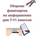 Authorial methodical manual on the informatics of teacher second Категории-Жангалиевой Жанны Бериковны