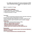 АКТ сигнализаций