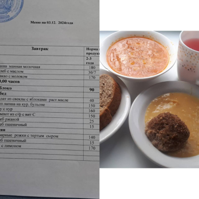меню 03.12.2024 г