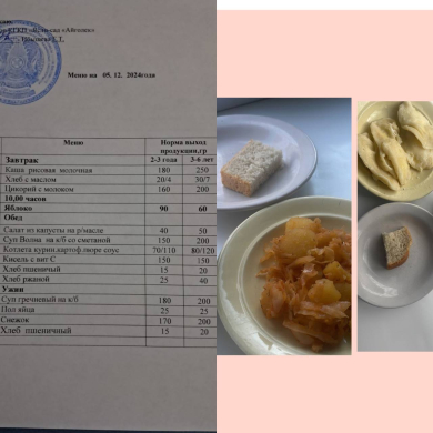 меню 05.12.2024 г