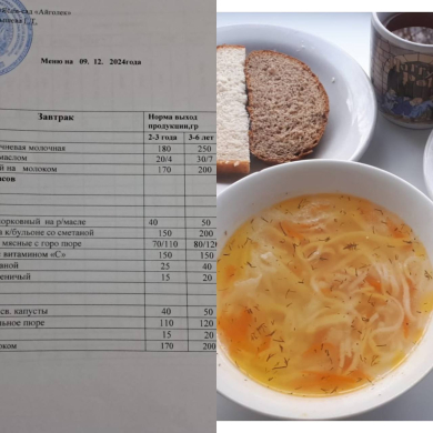 меню 09.12.2024 г