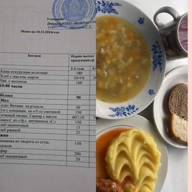меню 11.12.2024 г